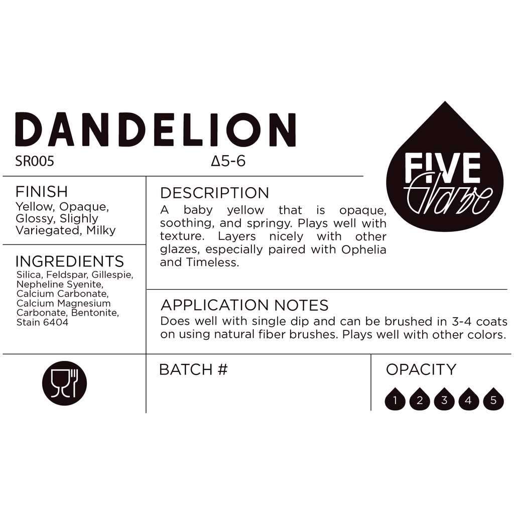 Five Glaze dandelion product details on a white background